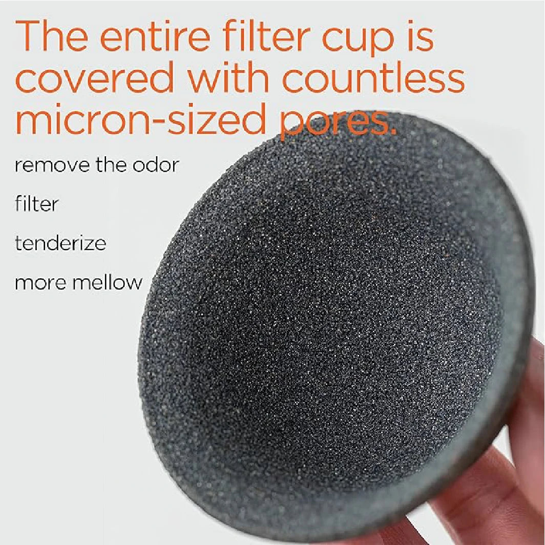 Sencdfly Pour Over Coffee Dripper, Reusable Ceramic Coffee Filter
