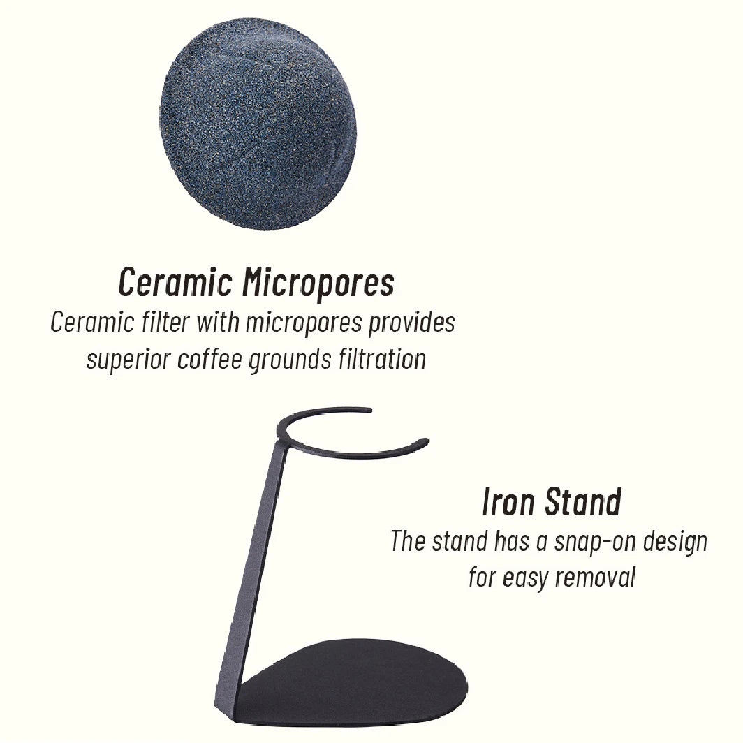 Sencdfly Pour Over Coffee Dripper, Reusable Ceramic Coffee Filter