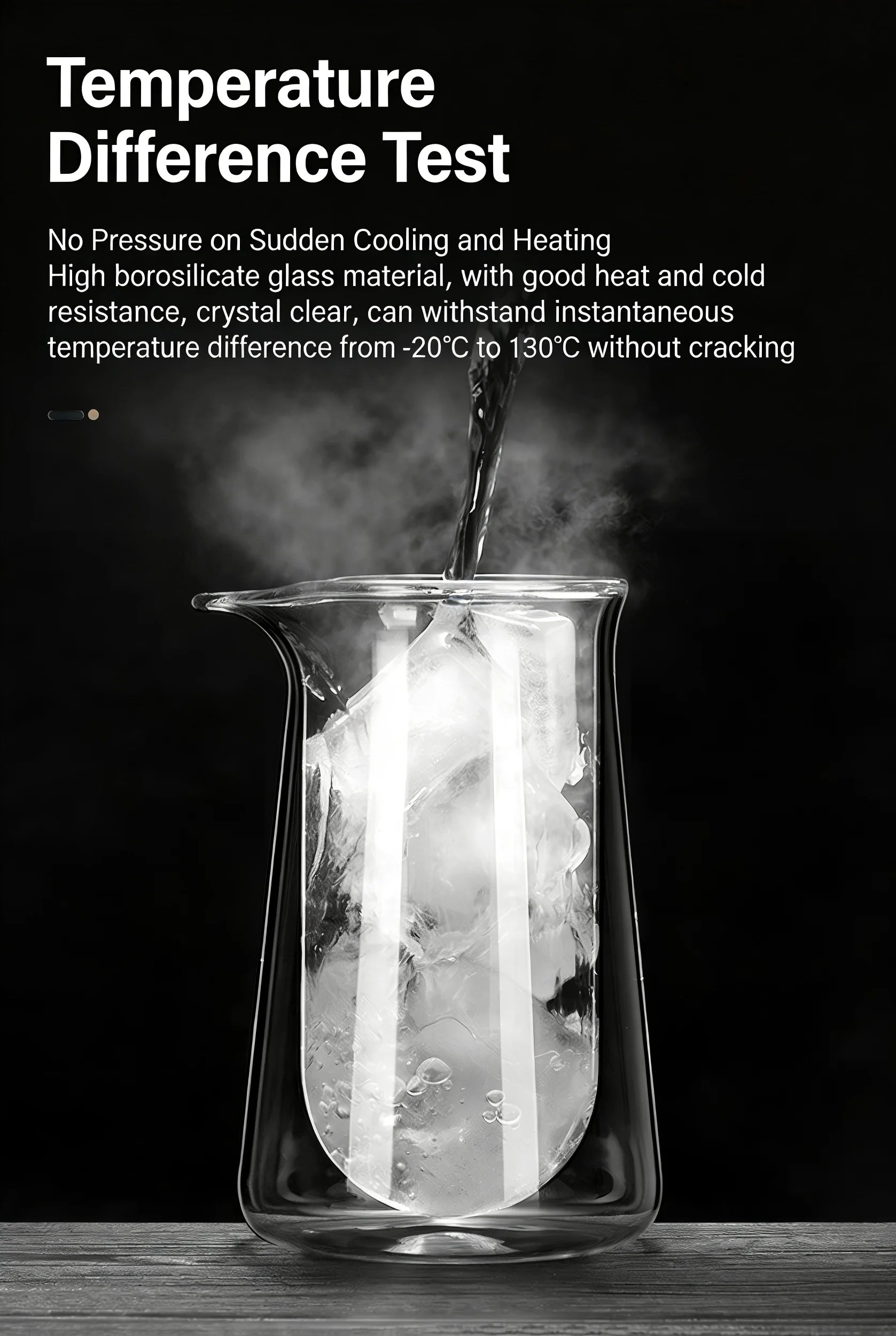 Double Wall Glass Coffee Server, 450ml High Borosilicate Pour Over Coffee Carafe