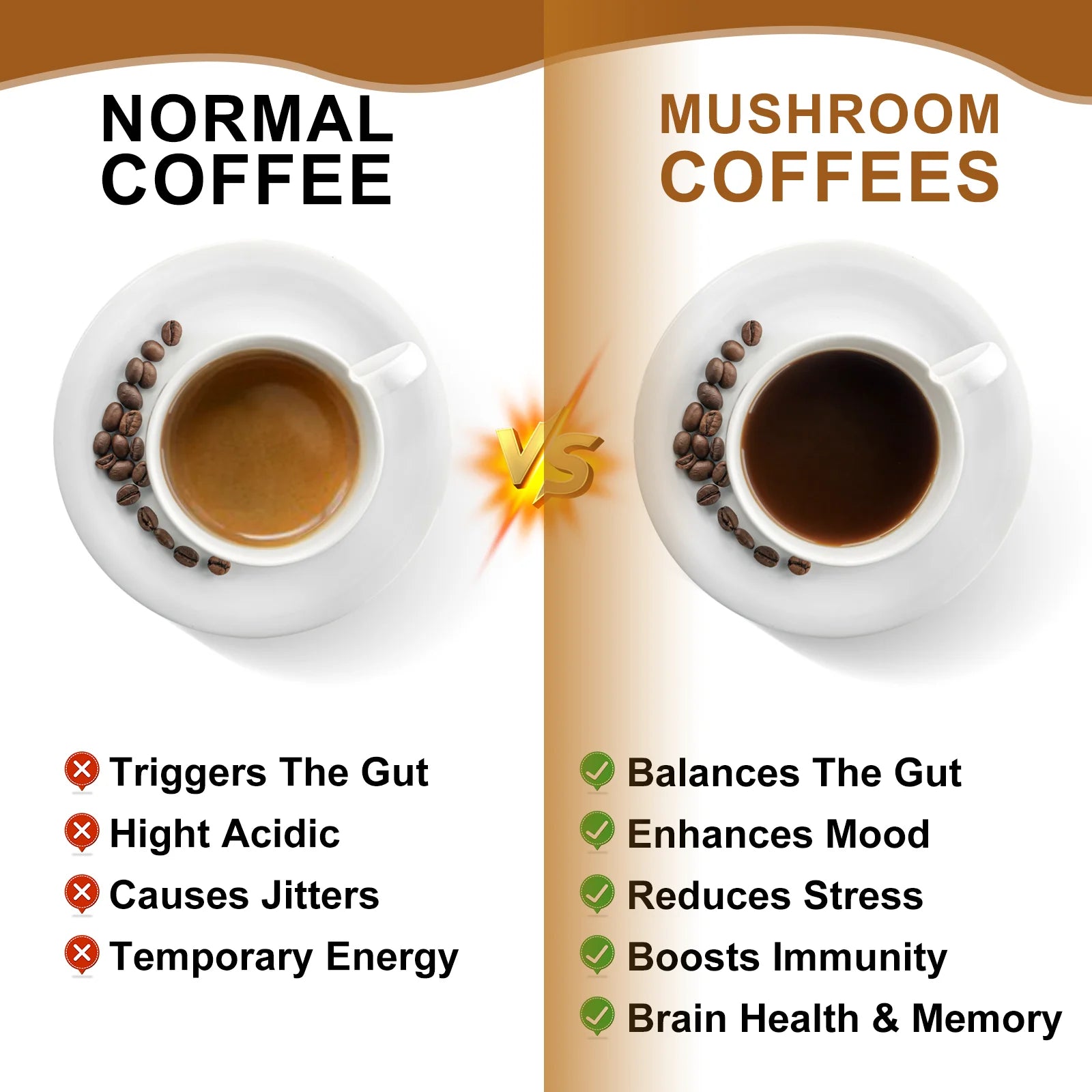 Mushroom Coffee 10 Mushroom Extract - Lion's Mane, Maitake for energy support