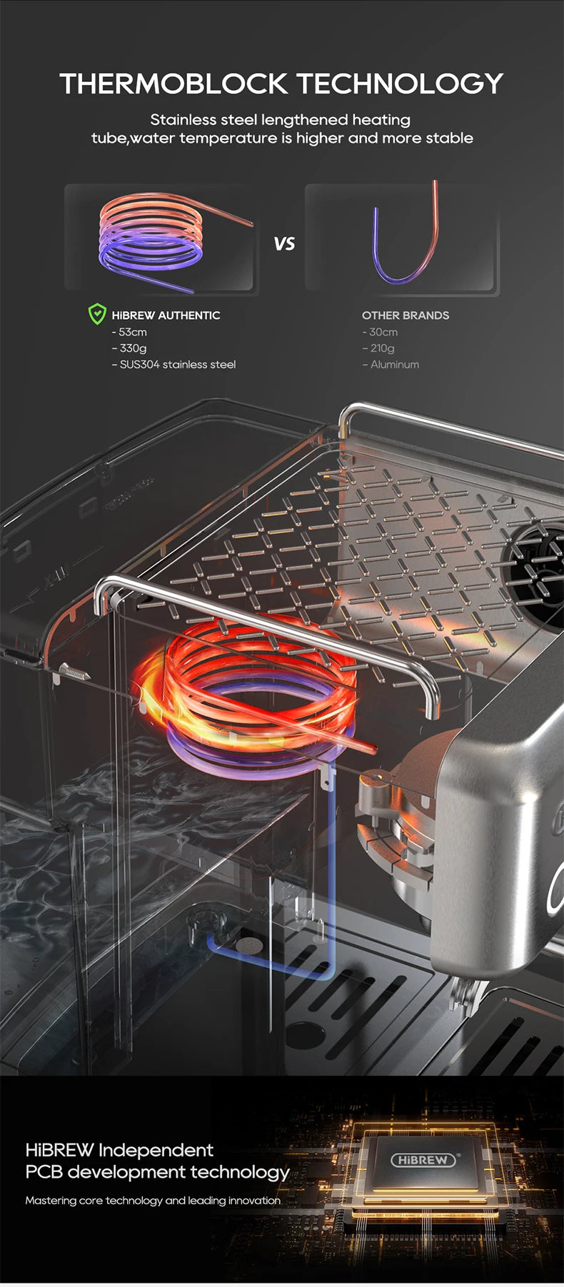 Semi Automatic Espresso Coffee Machine Temperature Cold/Hot Coffee Maker