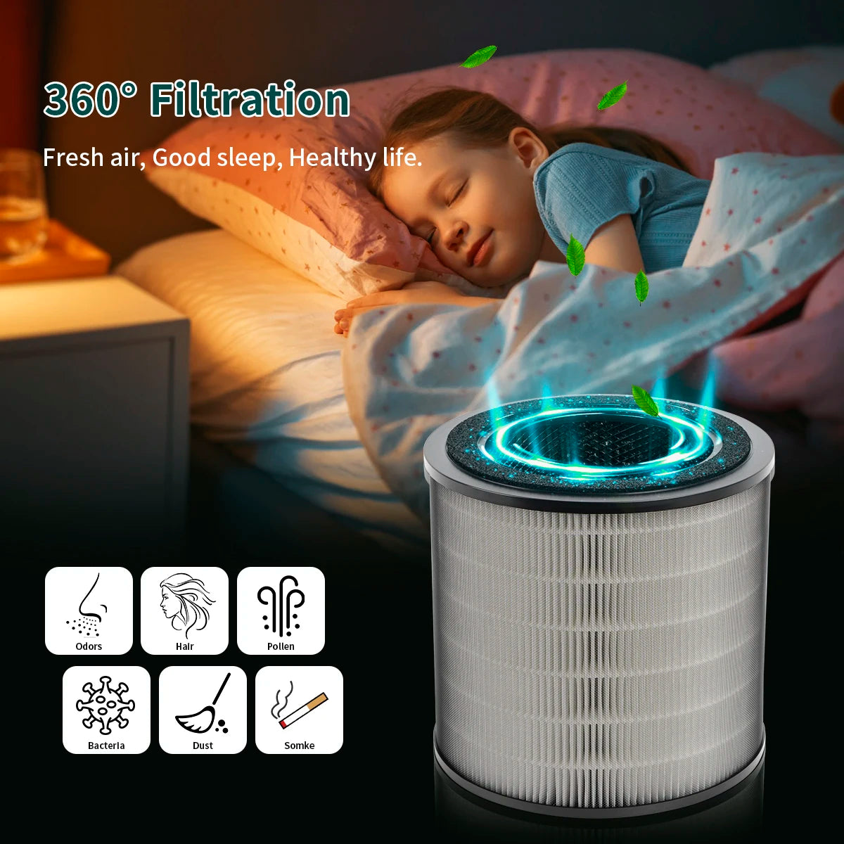 Replacement Filter For Philips AC0950/10 AC0951/13 900 Series Air Purifie