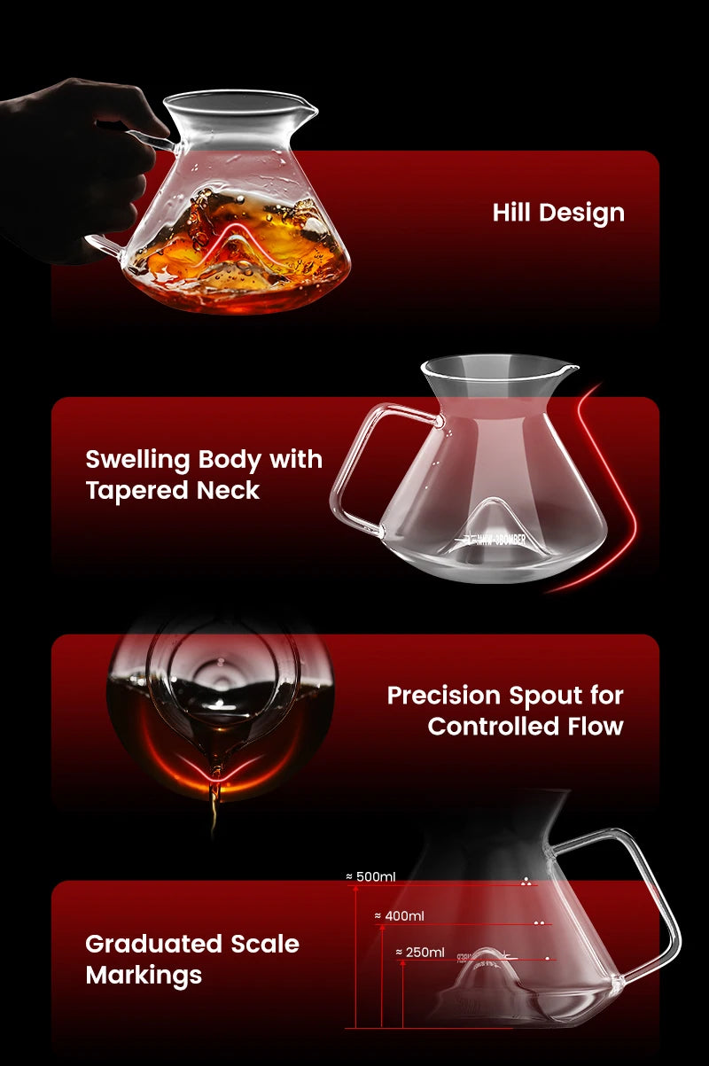 Pour Over Coffee Maker Coffee Server Glass Coffee Dripper for Home Brewing
