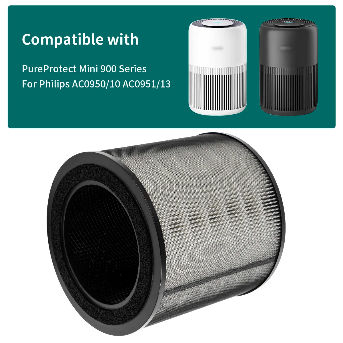 Replacement Filter For Philips AC0950/10 AC0951/13 900 Series Air Purifie