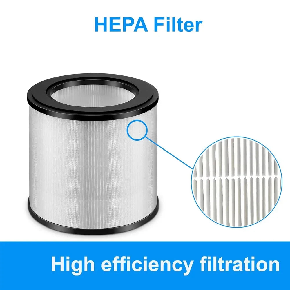 Replacement HEPA Filter for Philips 800 Series Air Purifier AC0820/30