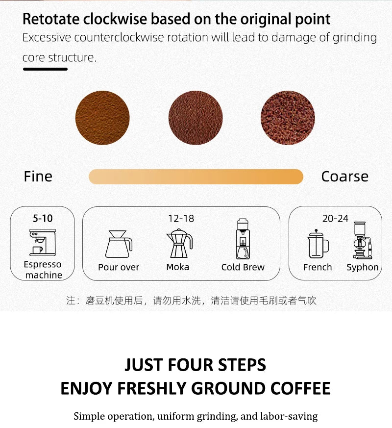 Professional Manual Coffee Grinder Upgrade All-metal Body Portable Grinder